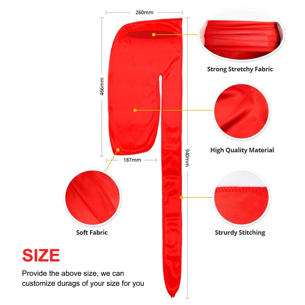 Рисунок 3 - Оптовая продажа, поставщик, шелковые