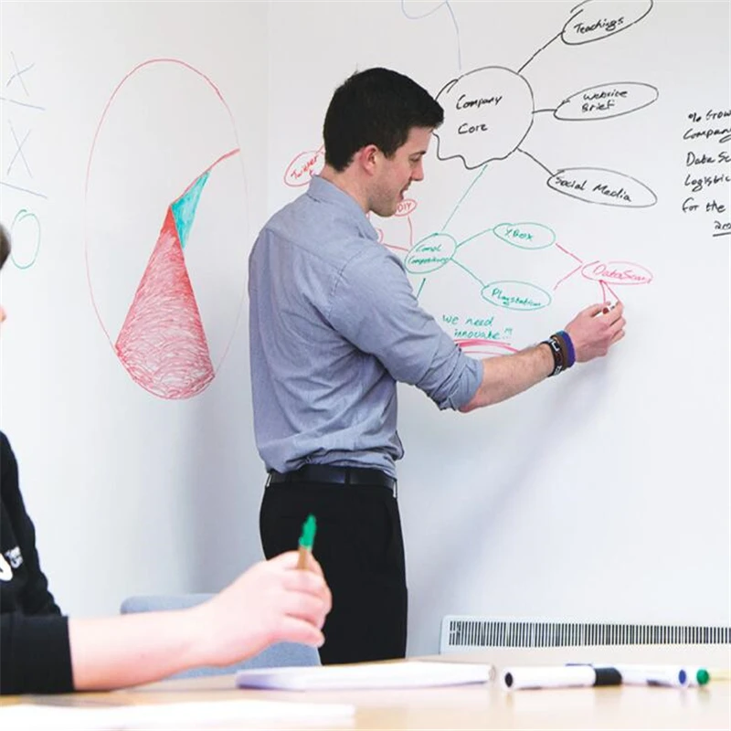 Стикеры для детской комнаты 45*200 см|stickers for|stickers for kidssticker kids room |