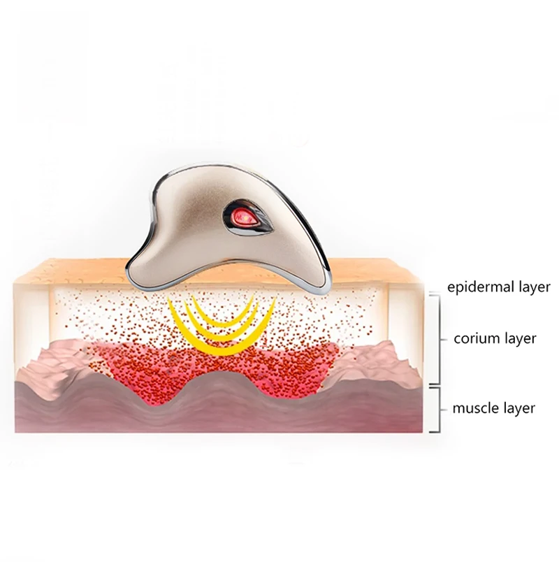 360 градусов микро ток для лица &quotV&quot формирующий массажер Электрический Дельфин