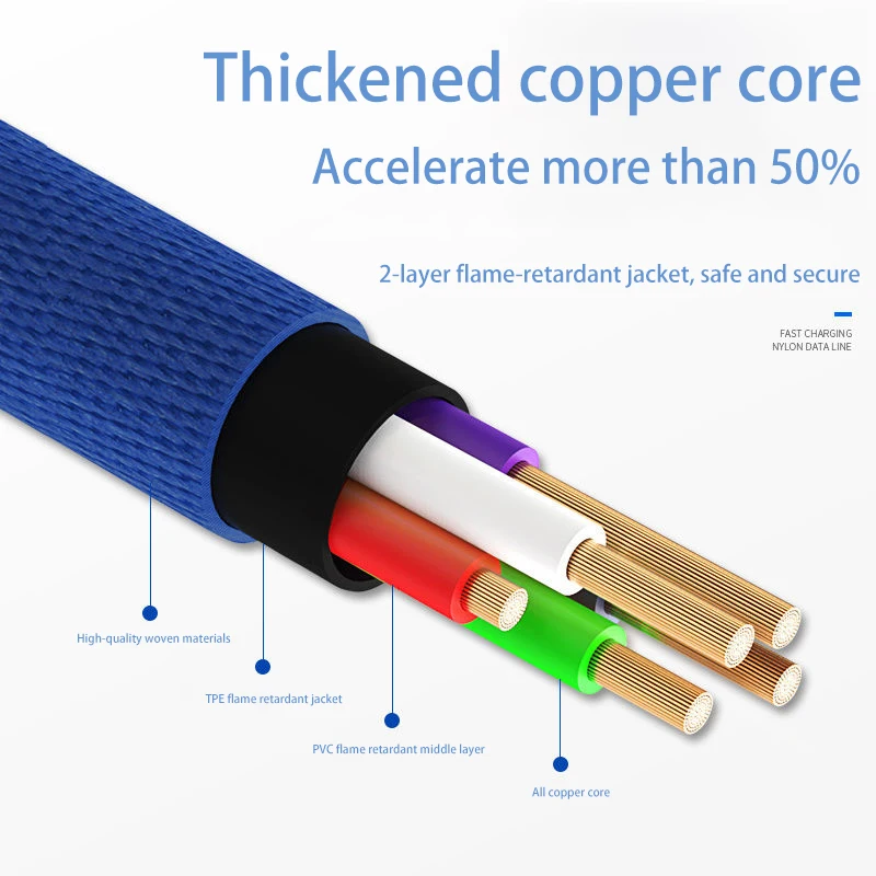 Кабель WeaveType-C с углом 90 градусов для Xiaomi Huawei кабель USB C аксессуары мобильный