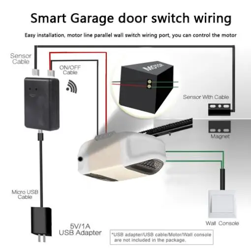 Умный Открыватель двери гаража Wifi переключатель реле дистанционное управление
