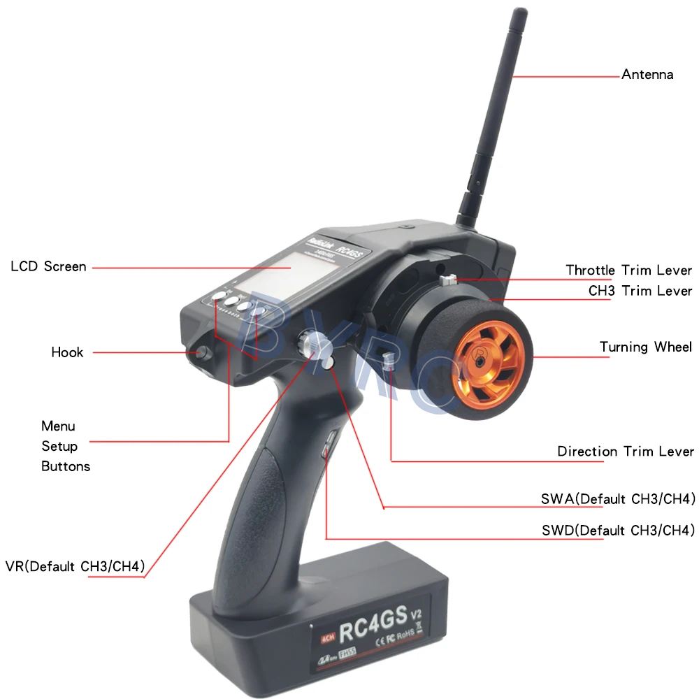 Новый Радиолинк RC4GS V2 2 4G 4CH 400M дистанционный пульт дистанционного управления