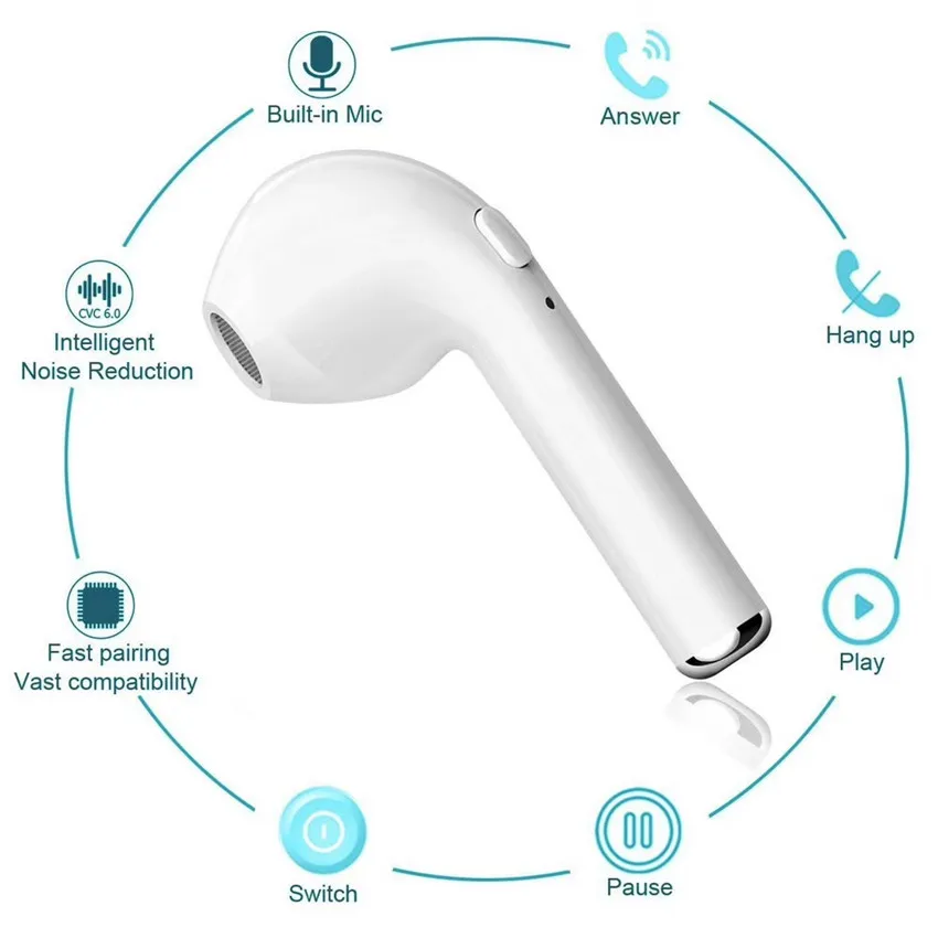 Мини Bluetooth наушники I7S TWS Спортивные Беспроводные Handsfree Наушники Беспроводная