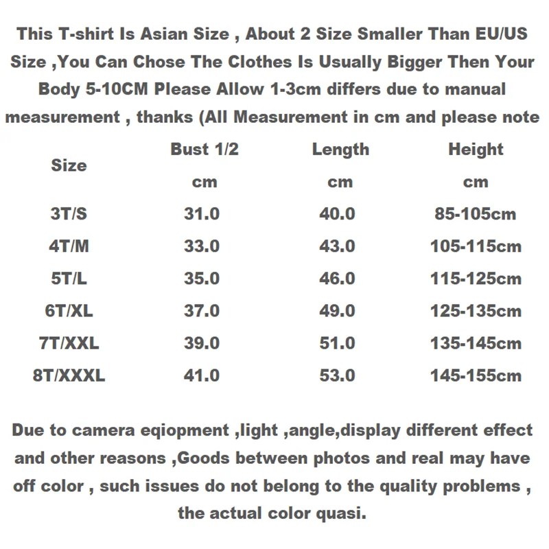 

Happy Birthday Number 1-9 Cartoon Fireman Sam Boys T Shirt Cartoon Print T-Shirt Designer Children Kids T Shirts Short Sleeved