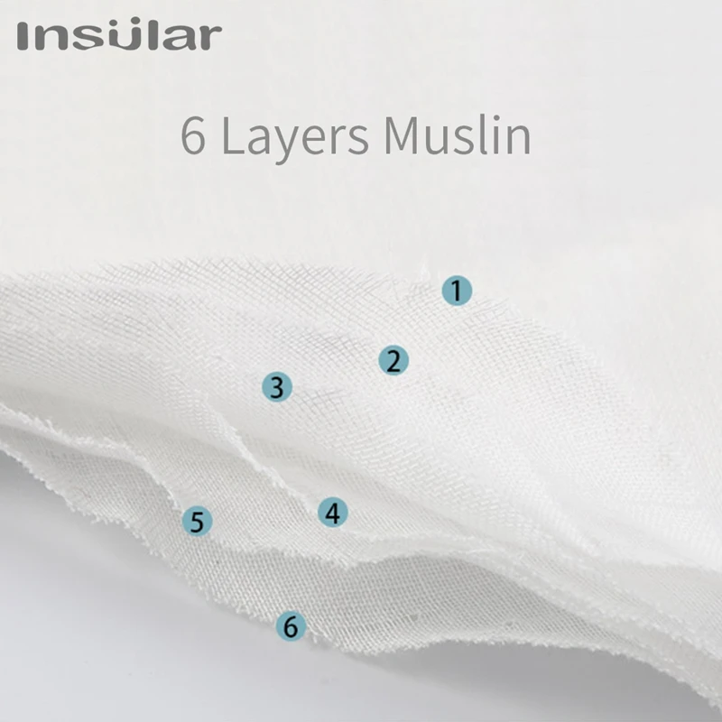 

Insular Baby Sweat Towel Cartoon Quick-Drying 100% Cotton 2Pcs/Set