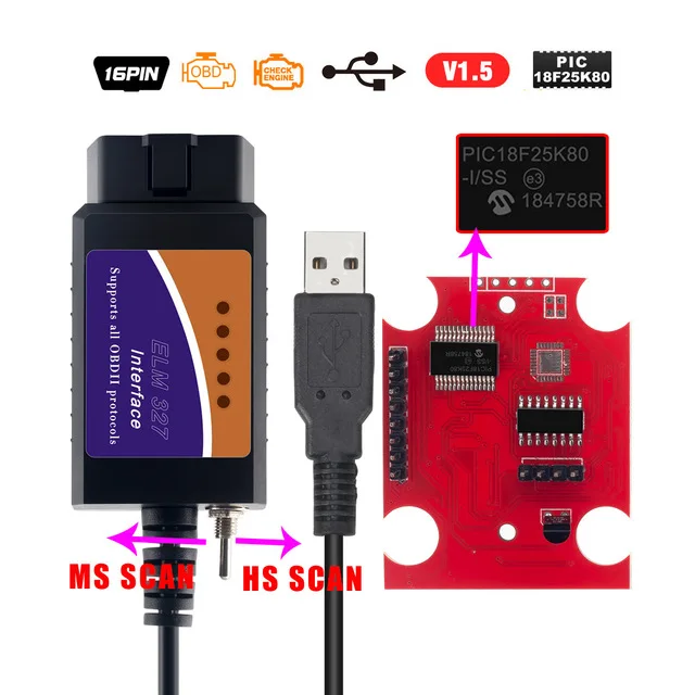 ELM327 usb FTDI чип с переключателем кодов для F0.rd HS CAN и MS CAN автомобильный диагностический кабель лучше, чем elm327 v2.1 - Цвет: For Scan USB USB
