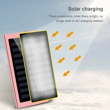 20000mAh Portable Solar Power Bank Ultra-thin Outdoor External Battery Charger Backup Pack for Mobile Phone Digital Camera IPad