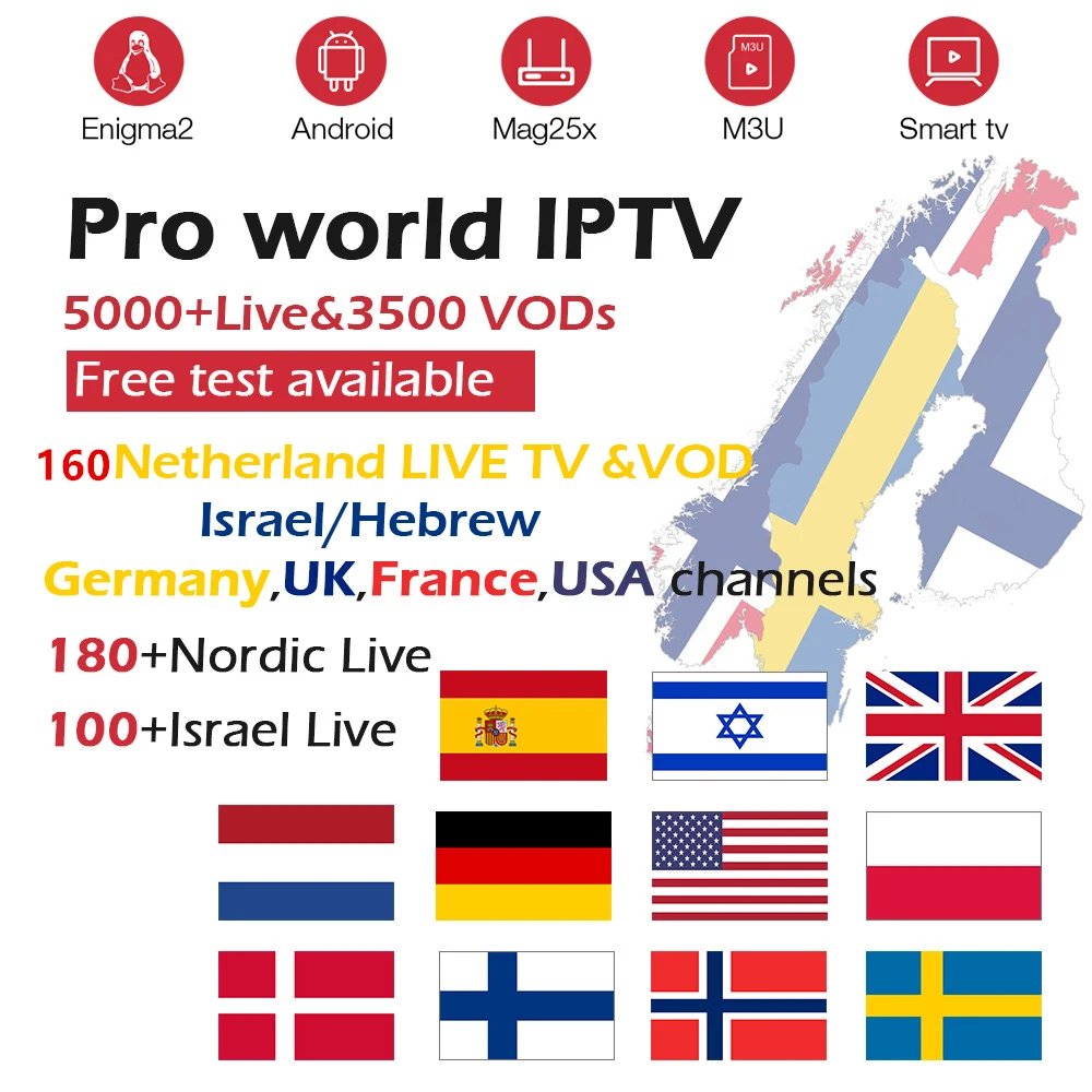 GOTiT 5000+ Live World Pro Israel HD IP tv подписка для скандинавского Великобритании Франции США Германии голландский для M3U Enigma2 IOS Android tv Box