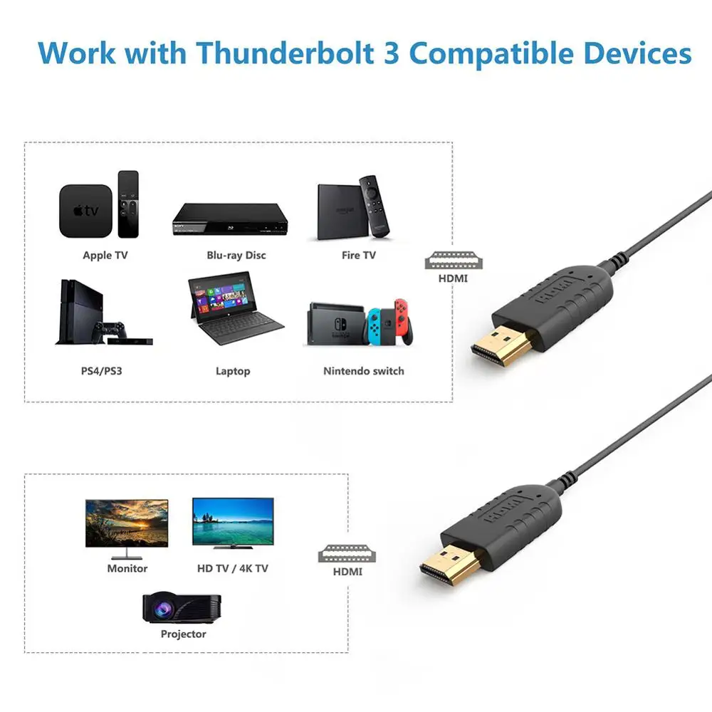 FOINNEX ультратонкий HDMI кабель 6 5 футов 4K супер гибкий тонкий самые тонкие кабели для