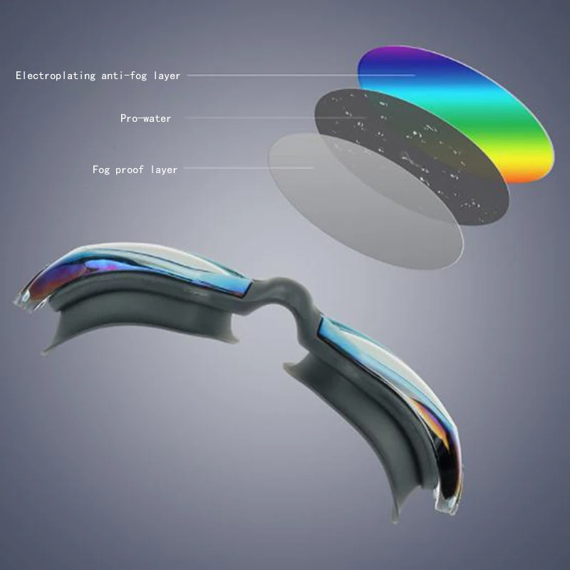 

Goggles Adult Waterproof Anti-Fog Hd Silicone Swimming Goggles