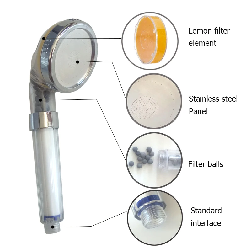 Душевая лейка Zloog с витамином С лимонной розой лаванда жасмин | Строительство и