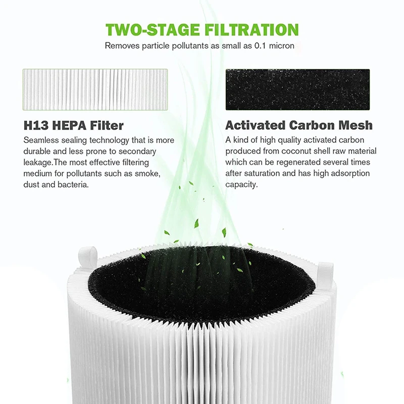 Replacement Filter For Blueair Blue Pure 411/411+ &amp 3210 Air Purifier Activated Carbon | Бытовая техника