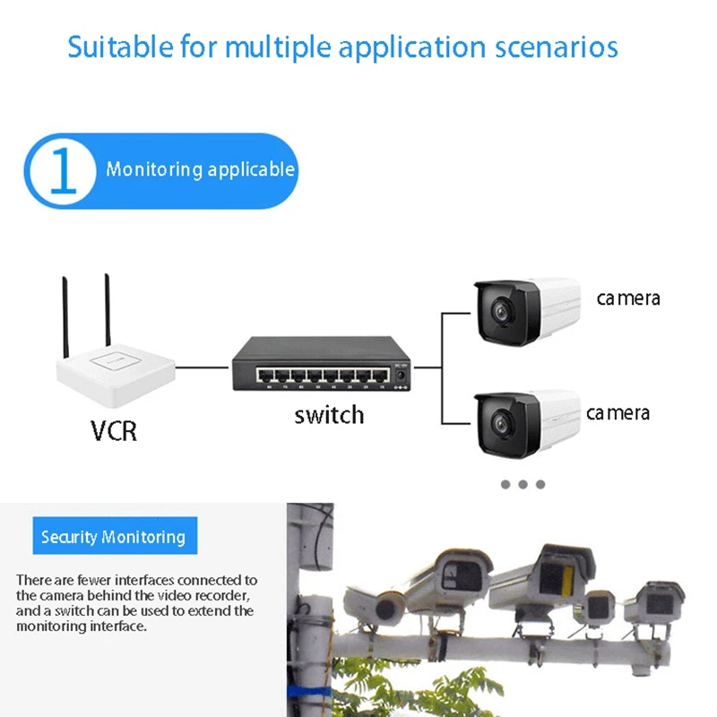 

Sw-1008D 8Port Gigabit Switch Gigabit Network Splitter Hub Splitter Suitable for Home Dormitory Monitoring