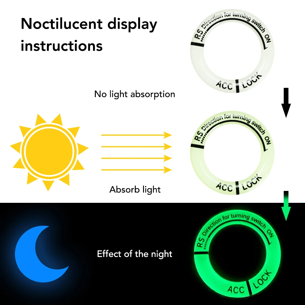 Luminous Car Ignition Key Ring Stickers Styling For Renault bmw audi lada opel skoda mazda seat fiat Megane | Автомобили и