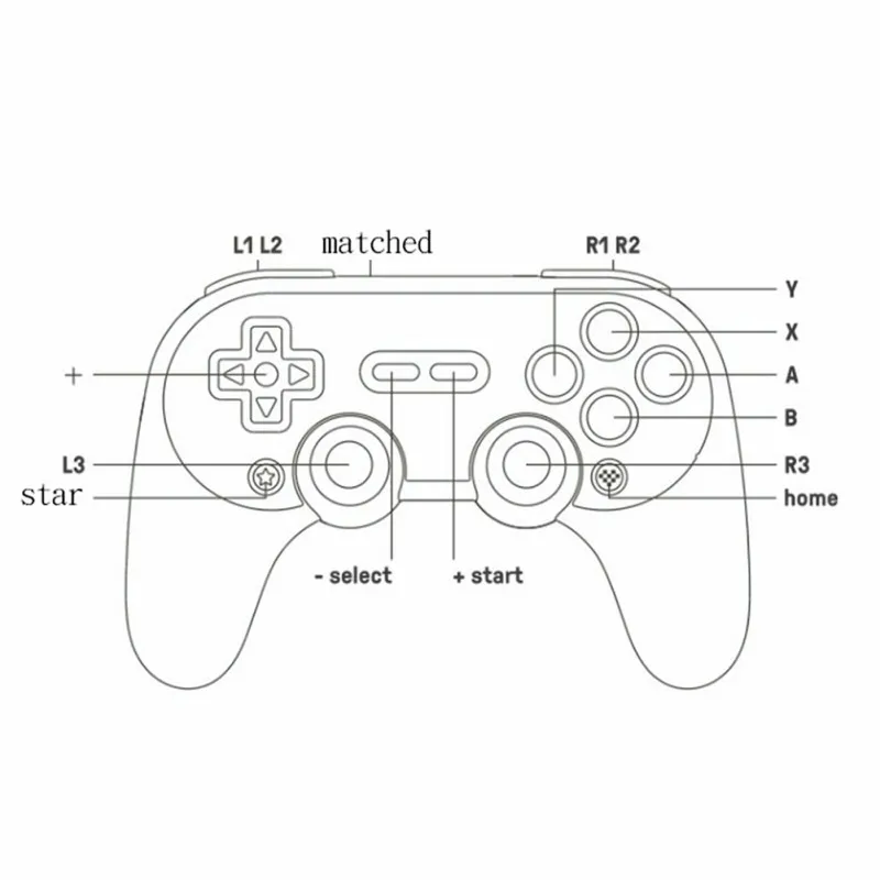 Оригинальный Для nintendo Switch macOS Android 8Bitdo SN30 Pro SF30 геймпад джойстик беспроводной Bluetooth