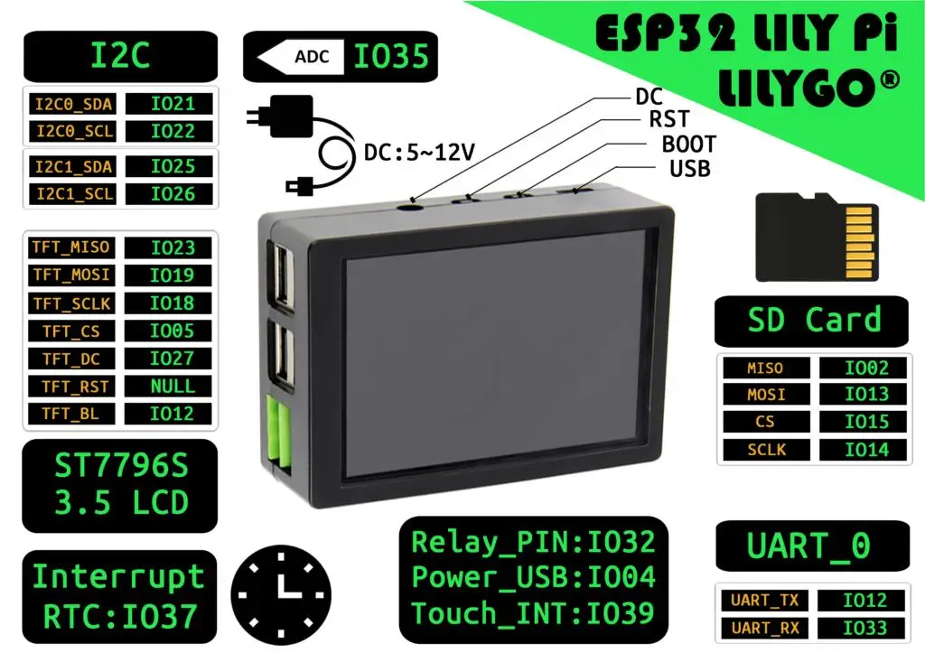 Емкостный сенсорный экран LILY Pi ESP32 Wi-Fi Bluetooth 3 5 дюйма В реле USB-порт расширения для