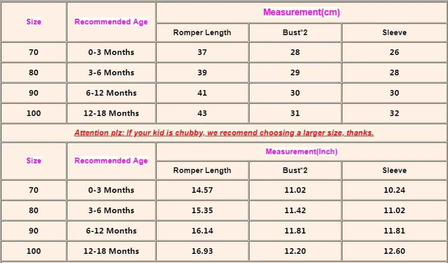 Flowers Cute Outfits Overalls Fashion Lovely Newborn Baby Girl Fall Spring Clothes Floral Bodysuit Jumpsuit Headband Set | Детская