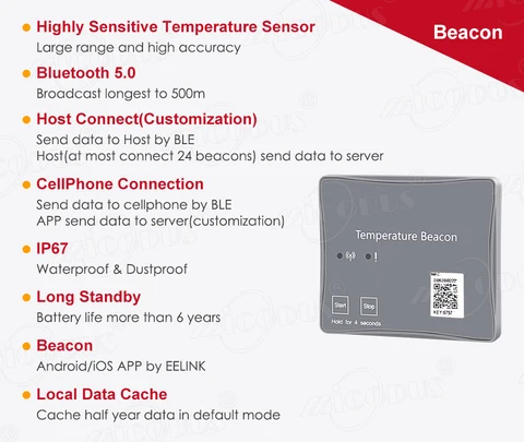 GPS-Трекер 4G Micodus, Автомобильный GPS BLE, температурный Маяк ML208G LTE CAT M1, 5500 мАч, гео-забор для отслеживания автомобиля, логистика с холодной цепью