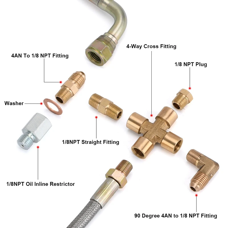VR - 1/8 NPT 4AN турбомасляная линия подачи масла комплект линий слива для T3 T4 T3/T4 T04E T70 T66