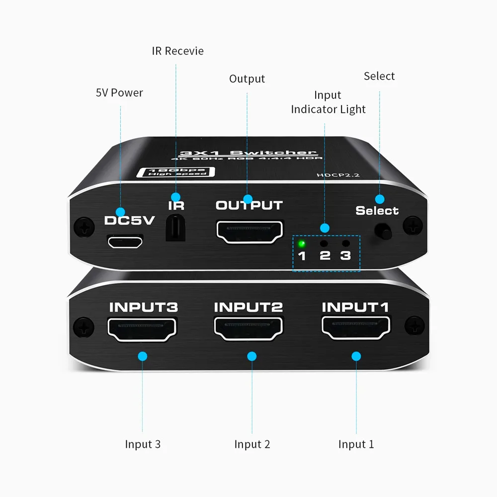 Коммутатор HDMI 2 0 3 порта 4K 60 Гц HDR 3X1 в 1 коммутатор сплиттер для Mi Box PS4 Nintendo Switch