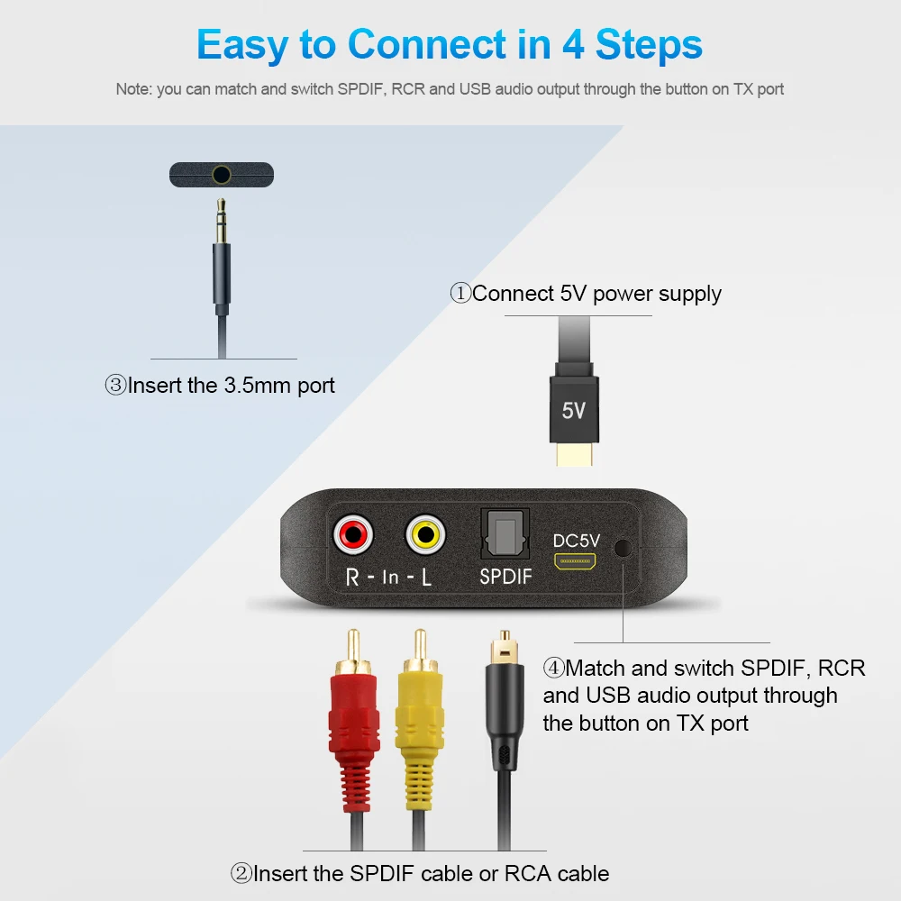 Беспроводной 2 4G HIFI/без задержки аудио передатчик Высокая точность беспроводной