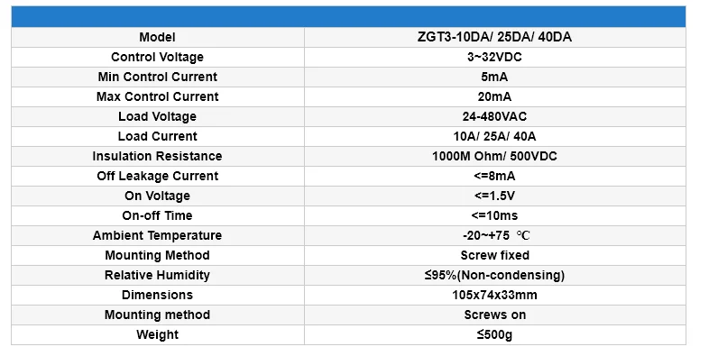 CG 3 фазы 10A 25A 40A DA трехфазный SSR 3-32 В DC контроль 24-480 В AC твердотельное реле SSR AC три DC-AC