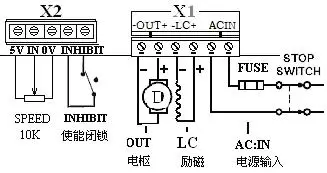 220v ac вход, выход 180v dc 220v ШИМ dc контроллер 4A для pm dc мотор, отдельно взволнованный двигатель