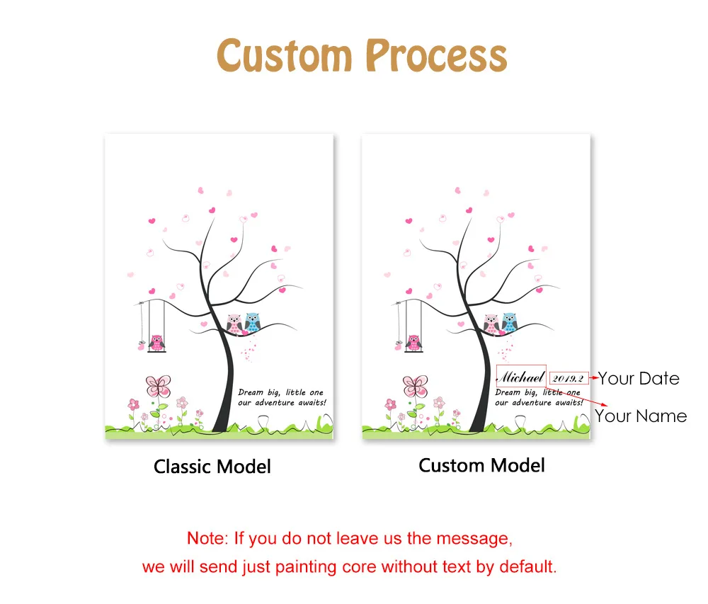 Новые Свадебные принадлежности стол Свадебный знак креативный отпечаток пальца