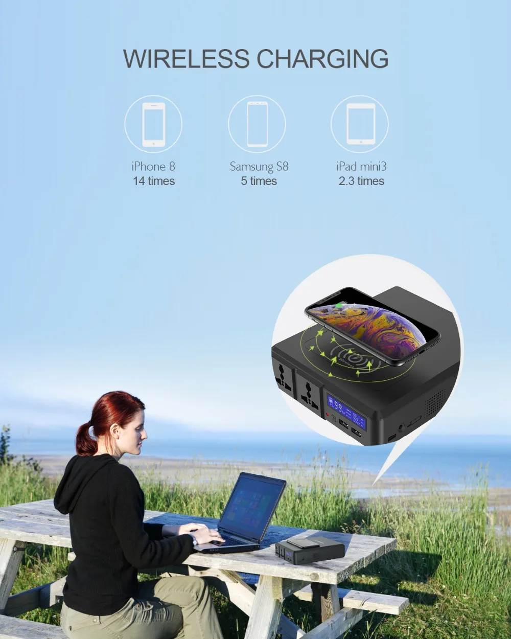 ALL power S power Bank 154 Вт 41600 мАч супер высокая емкость внешнего зарядного устройства портативный генератор с AC/DC/USB/беспроводной и т. Д