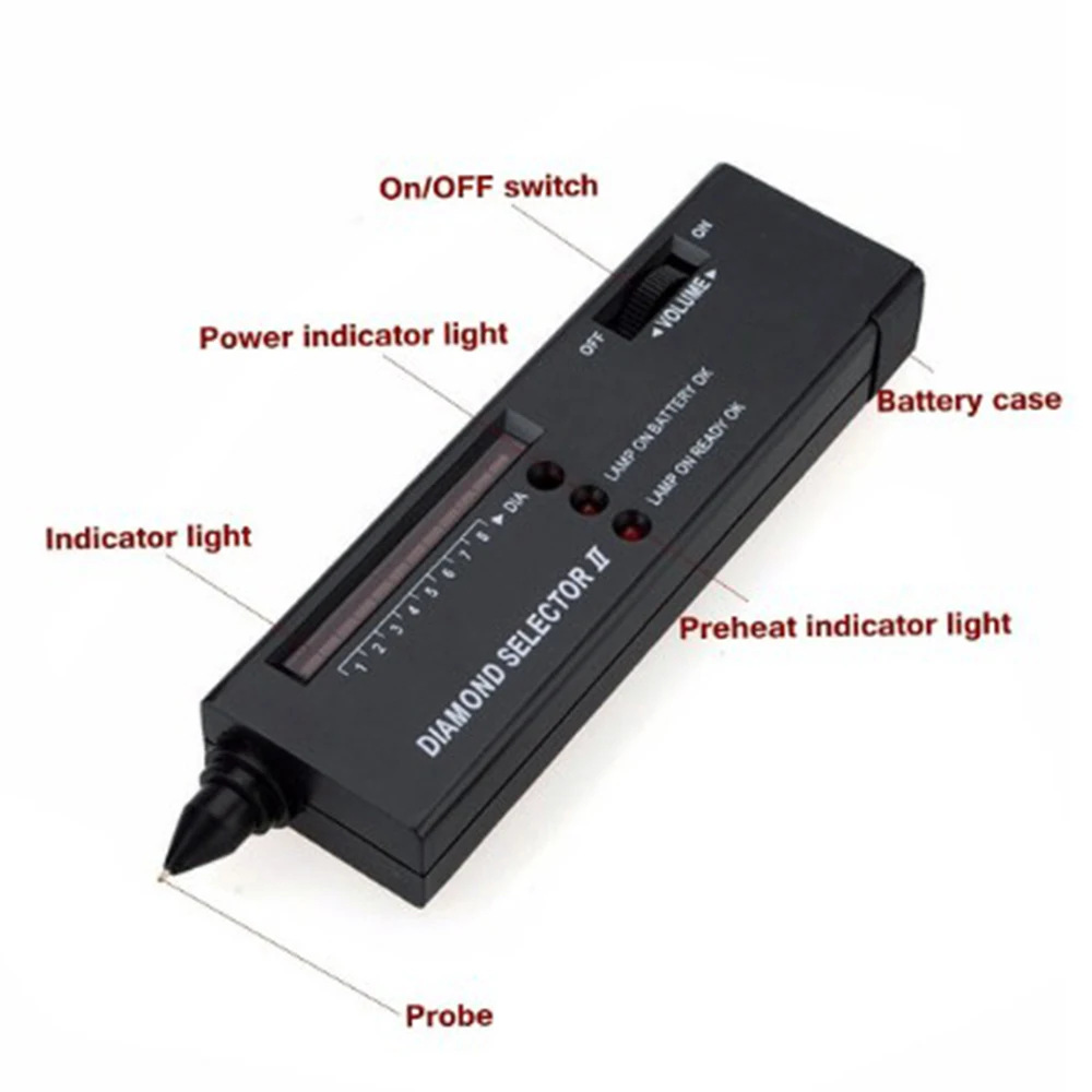 Профессиональный высокоточный Алмазный тестер светодиодный индикатор |