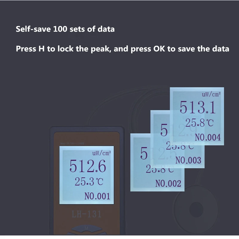 ИК-измеритель мощности высокоточный измеритель солнечной энергии для
