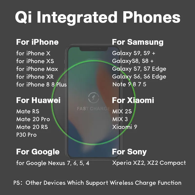 Беспроводное зарядное устройство Qi 10 Вт быстрая зарядка для iPhone X/XS Max XR 8 Plus USB со