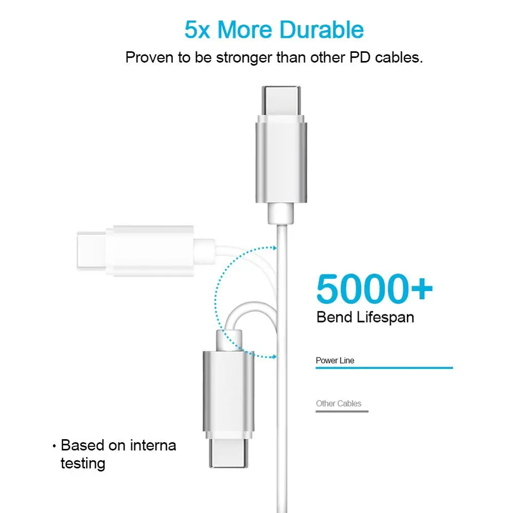 Кабель USB 2 0 type-C быстрая зарядка 5 футов совместимый с MacBook (Pro) Galaxy S9/S9 + Google Pixel 3 XL Nexus