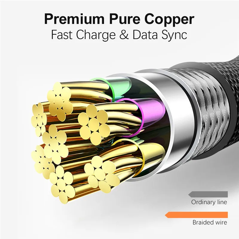 90 degree usb type c cable 3a fast charging data cord for samsung huawei redmi note 9 mobile phone usb c led quick charger wire free global shipping