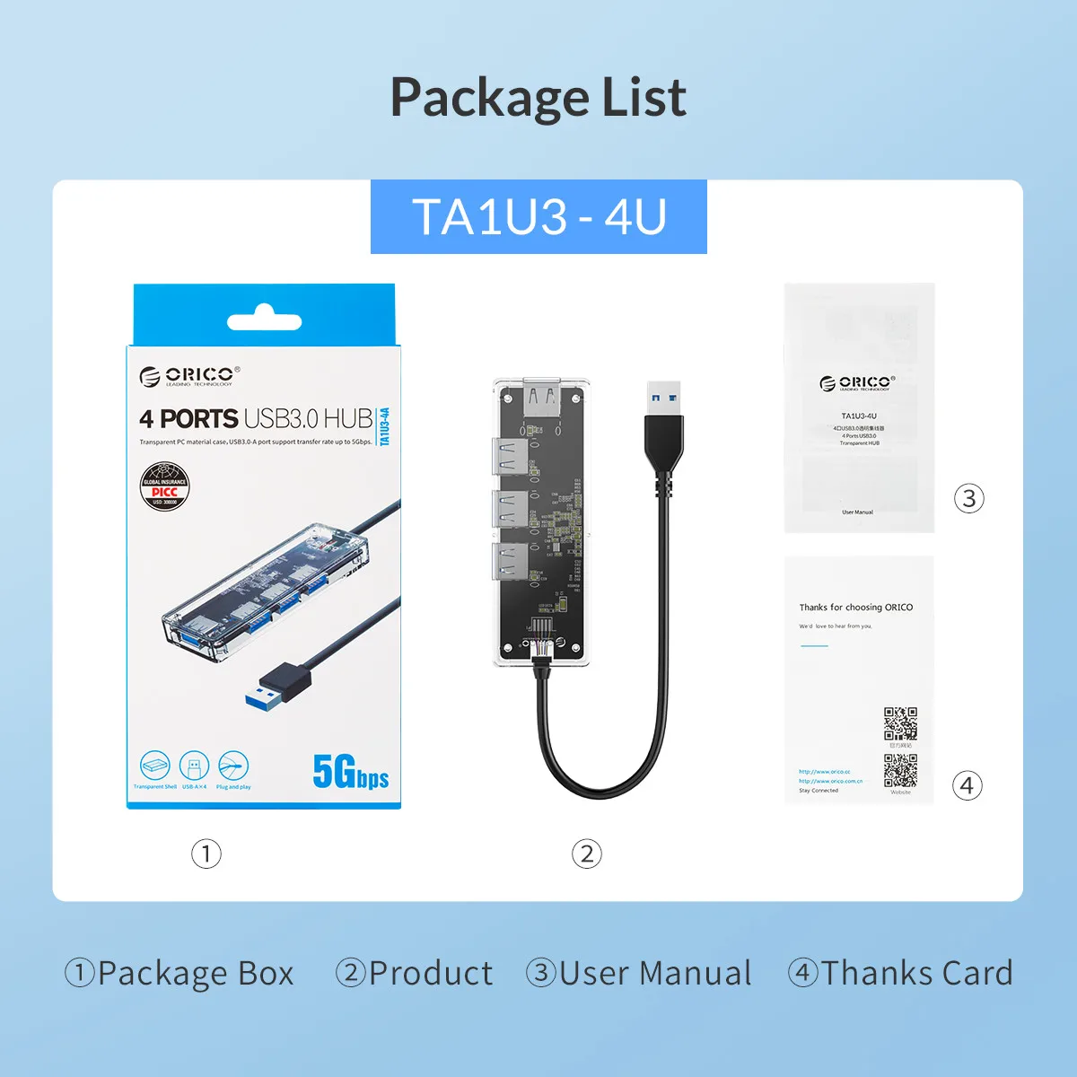 ORICO прозрачный usb-хаб мульти высокоскоростной USB3.0 2,0 сплиттер 4 порта OTG адаптер для чтения карт для настольных ПК Аксессуары для ноутбуков