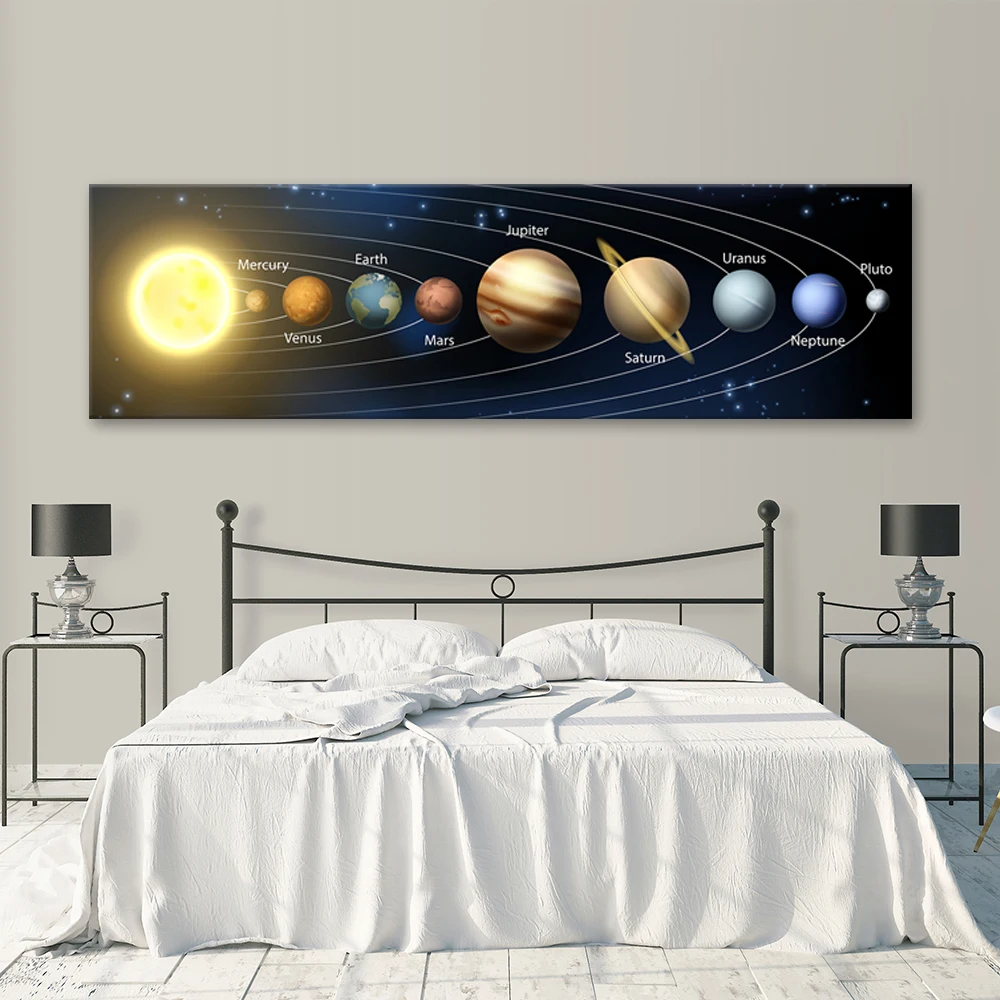 Картины на холсте HD печать картины звездное небо плакаты земля солнце Вселенная