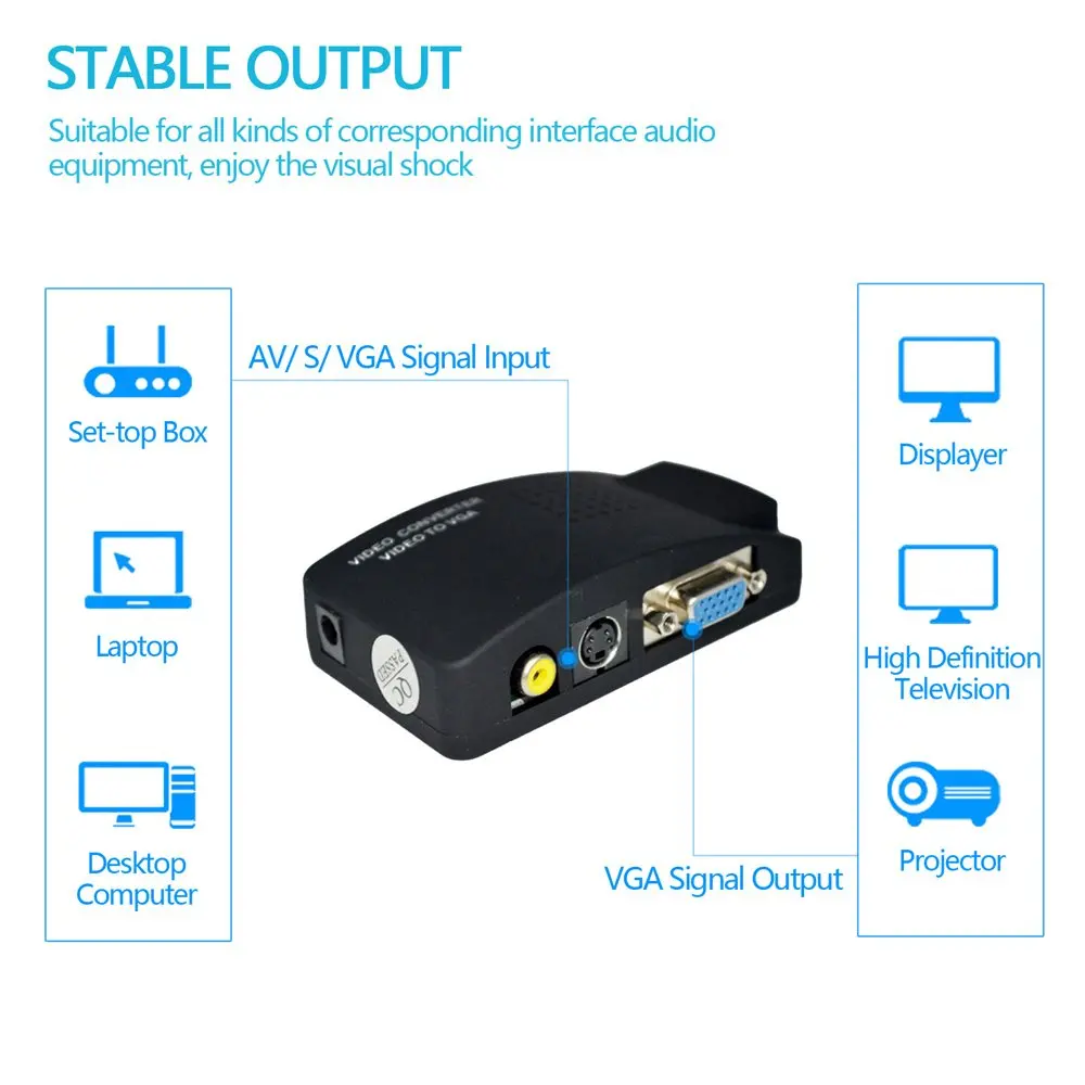Zeadow RCA композитный AV S-видео к VGA конвертер коробка CC TV DVR ПК ноутбук телевизору