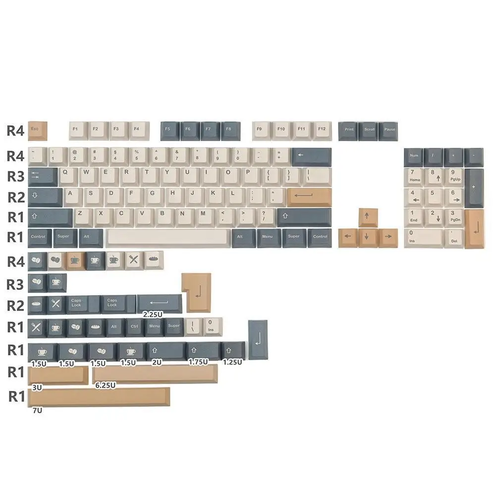 

1 Set Mechanical Keyboard Keycaps For GMK PBT Keycaps Profile Key Caps Sublimation Keycap For Mechanical Keyboard Key-cap
