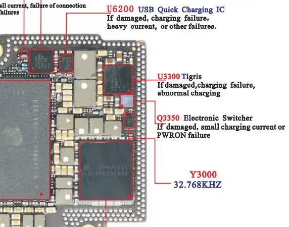 10 шт./лот SN2501 для iPhone 8 8Plus X U3300 зарядное устройство Tigris IC T1 SN2501A1 8G 8P зарядный чип