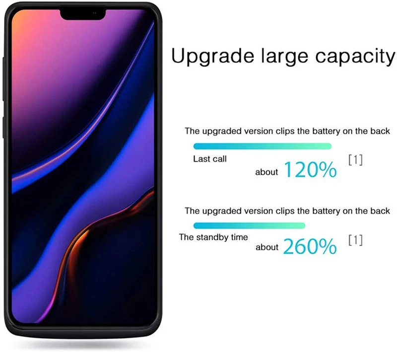 

Batteries Case for iPhone 12 Mini 12 Pro Power Bank New Charging for iPhone 12 Pro Max External Smart Phone Battery Charger Case