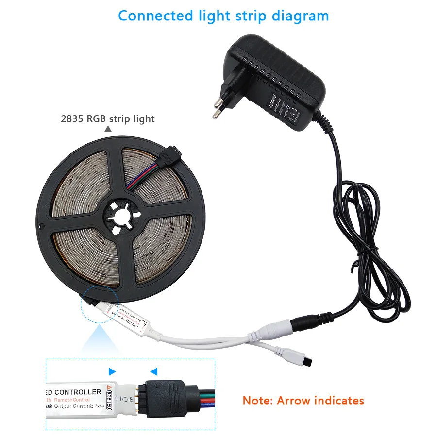 Цветная (RGB) Светодиодные ленты светильник SMD 2835 5 м Водонепроницаемый RGB DC12V лента