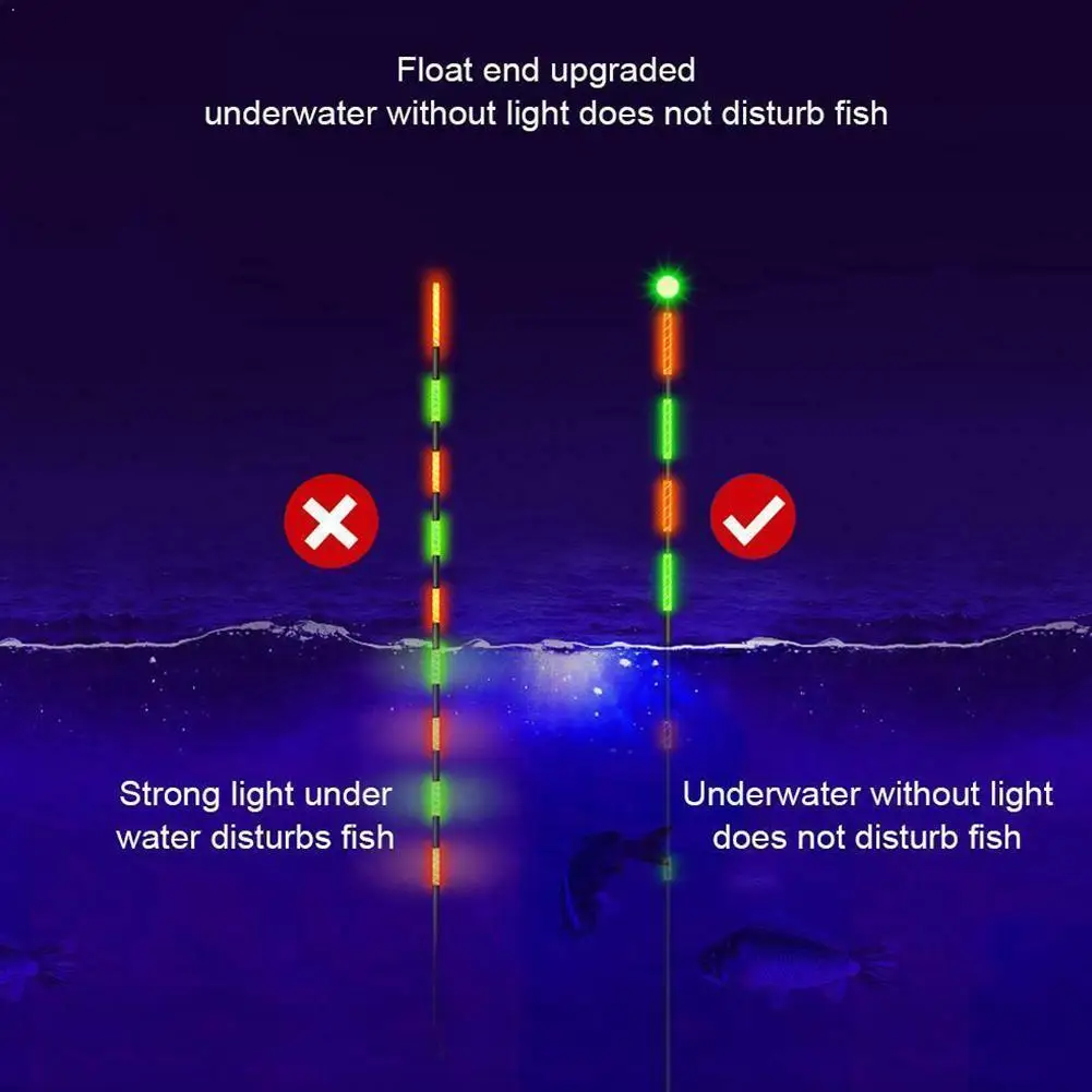 

Fishing Float Top Luminous Drift Tail Super Bright Buoy Floats Smart LED Electronic Outdoor Night Fishing Sensitive Accesso R9Z9