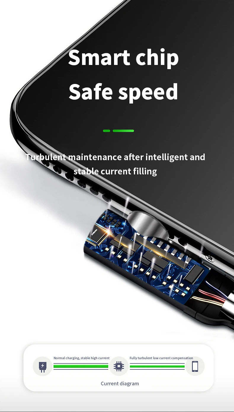 90 градусов зарядный кабель Magent зарядное устройство type C кабель USB C провод для быстрой зарядки Micro usb-концентратор, 4 порта для samsung iphone XM Magenetic кабель