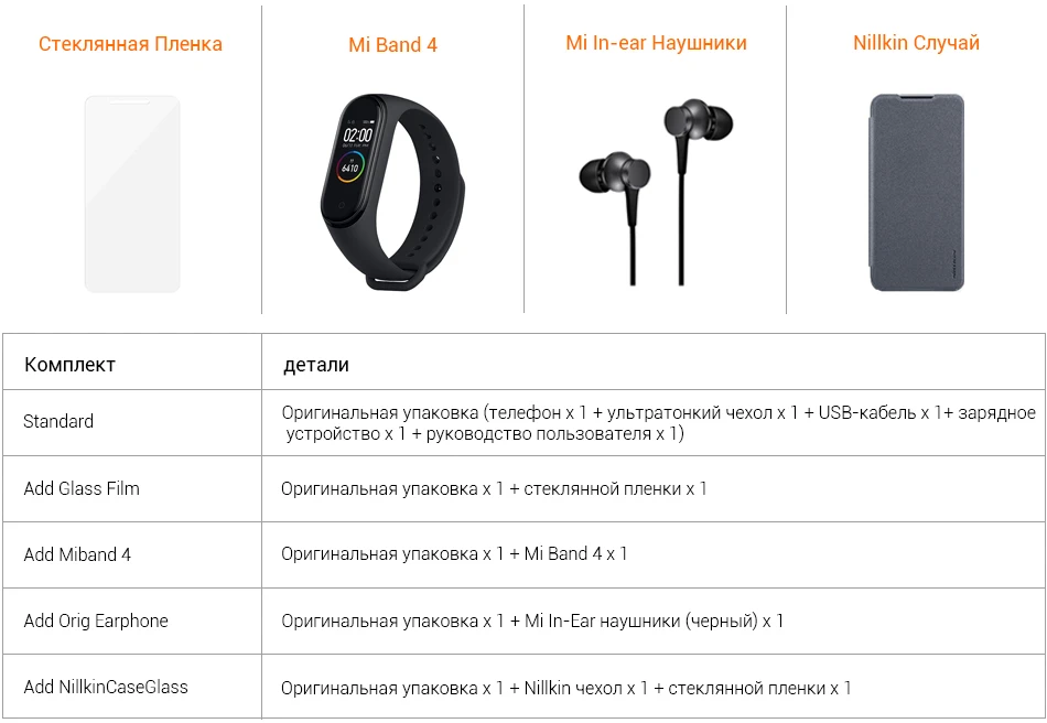 Xiaomi Redmi Note 7 Pro, 6 ГБ ОЗУ, 128 Гб ПЗУ, Note7 Pro, Смартфон Snapdragon 675, четыре ядра, 6,3 дюймов, 48 МП, две камеры, 4000 мАч