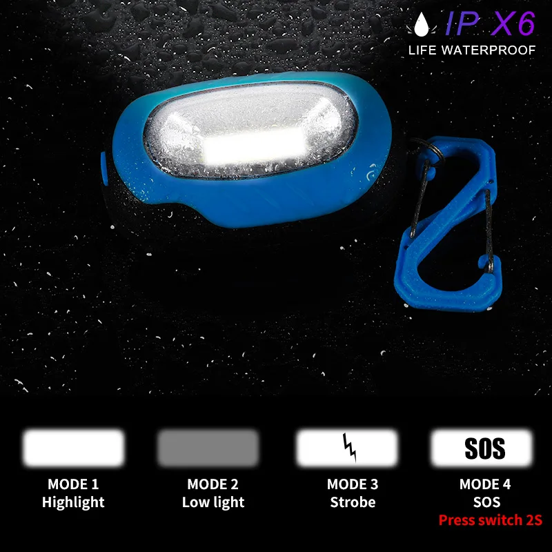 GIJOE большой светодиодный светильник брелок cob вспышка водонепроницаемое