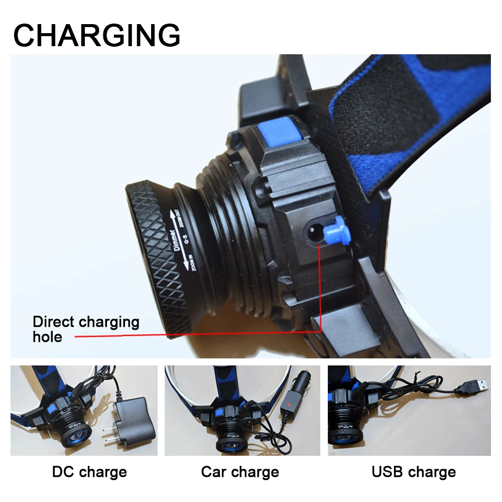 Водонепроницаемый светодиодный налобный фонарь перезаряжаемый Q5 СВЕТОДИОДНЫЙ