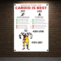 workout wall hanging motivational posters canvas painting exercise bodybuilding fitness banners wall art flags gym decor gifts