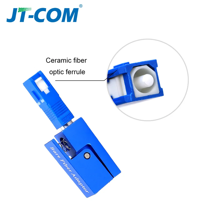 Новый оптический волоконный соединитель SC квадратный голой адаптер фланец