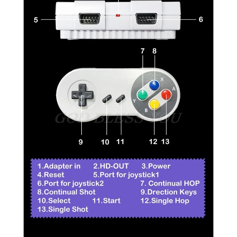

SUPER MINI SNES NES Retro Classic Video Game Console TV Game Player Built-in 821 Games with Dual Gamepads Drop Shipping
