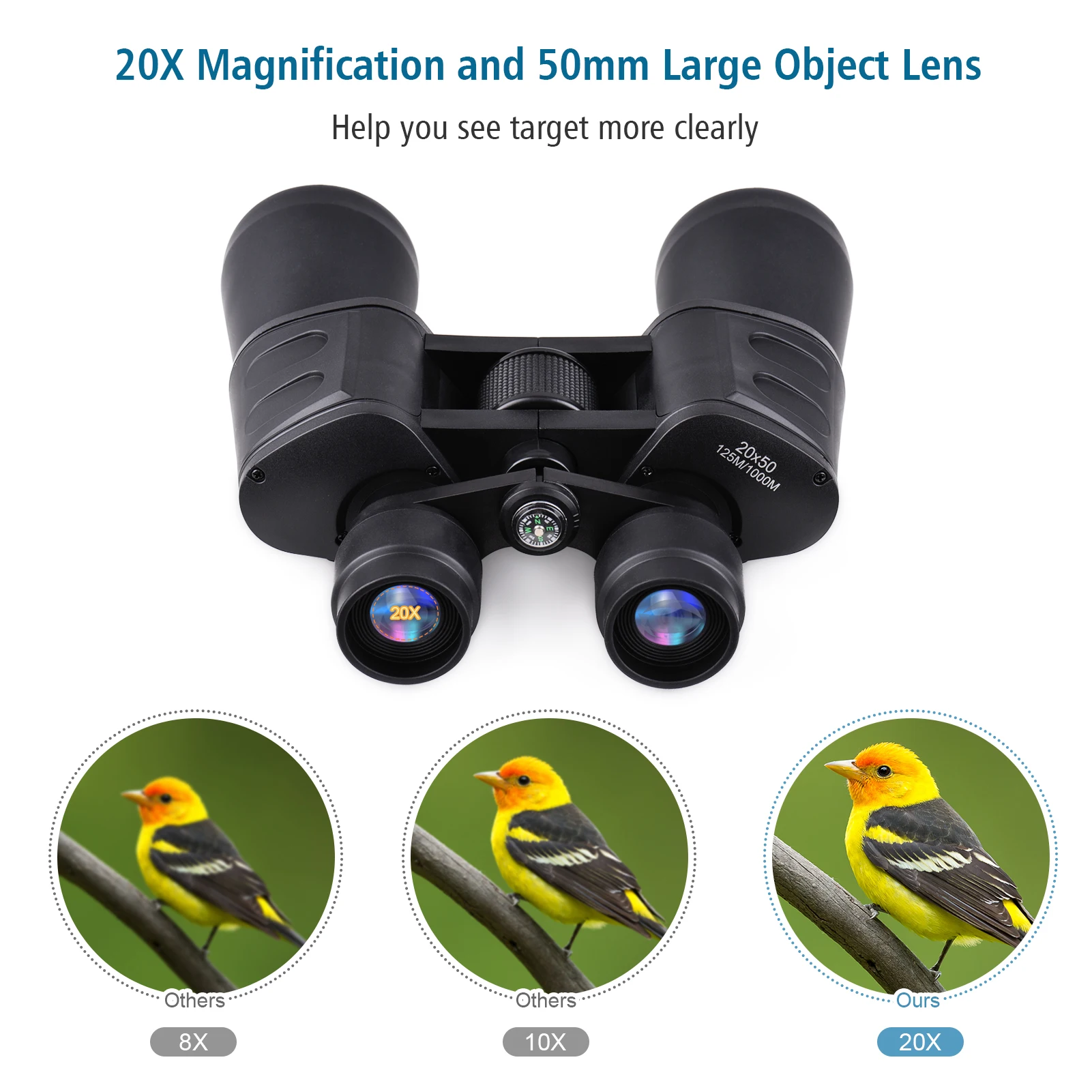 

20X50 HD Binoculars Telescope Life Water-resistant with Carry Bag for Concert Sports Events Bird Watching Wildlife Viewing